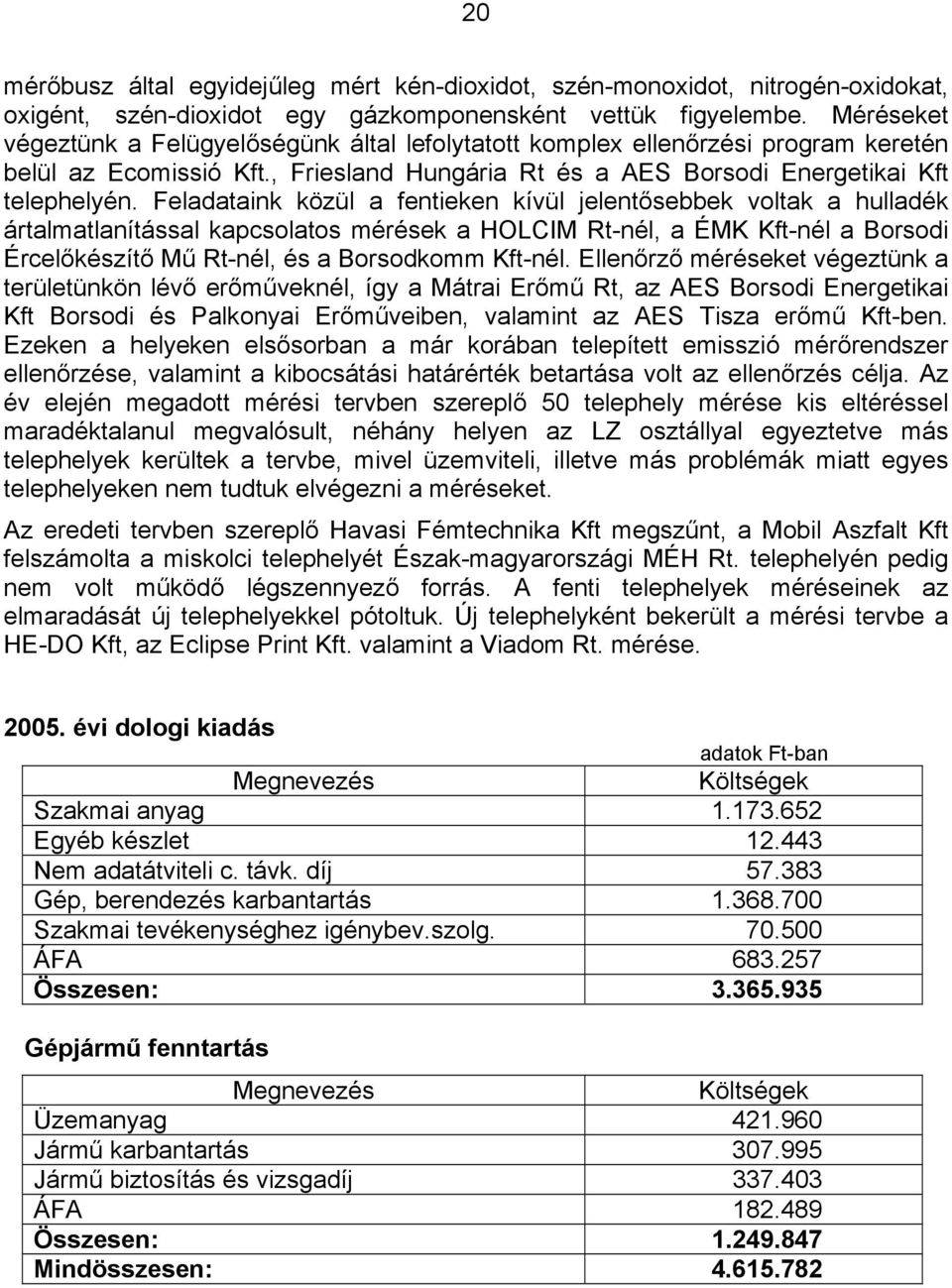 Feladataink közül a fentieken kívül jelentősebbek voltak a hulladék ártalmatlanítással kapcsolatos mérések a HOLCIM Rt-nél, a ÉMK Kft-nél a Borsodi Ércelőkészítő Mű Rt-nél, és a Borsodkomm Kft-nél.