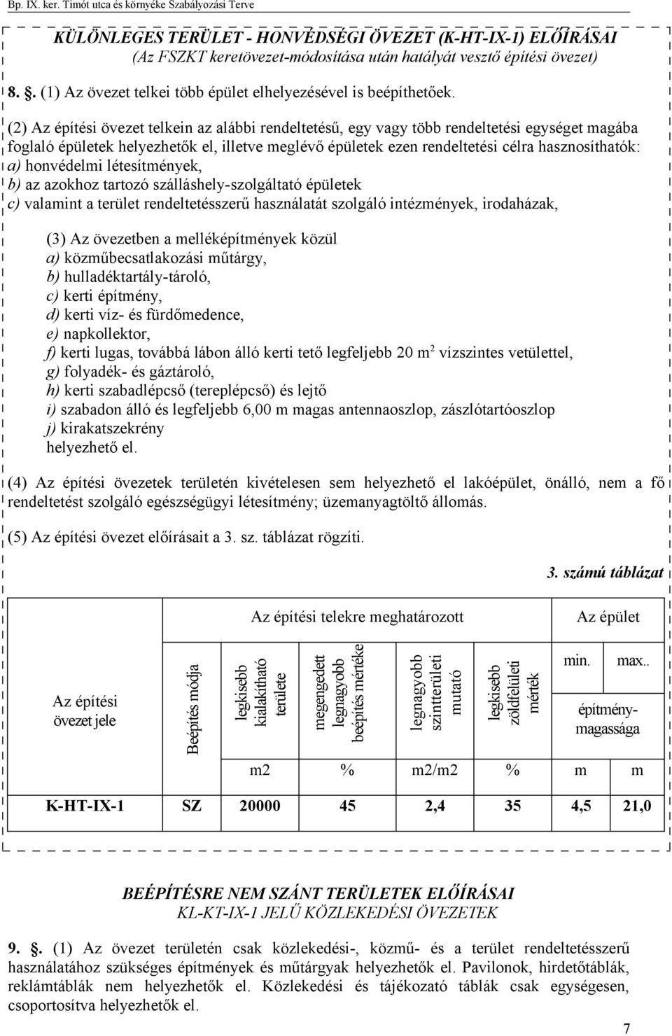 honvédelmi létesítmények, b) az azokhoz tartozó szálláshely-szolgáltató épületek c) valamint a terület rendeltetésszerű használatát szolgáló intézmények, irodaházak, (3) Az övezetben a