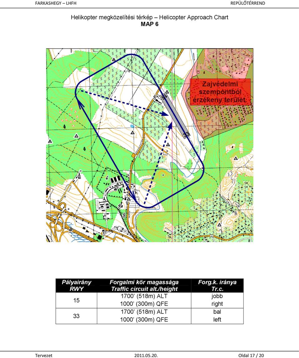 /height 1700 (518m) ALT 1000 (300m) QFE 1700 (518m) ALT 1000 (300m)