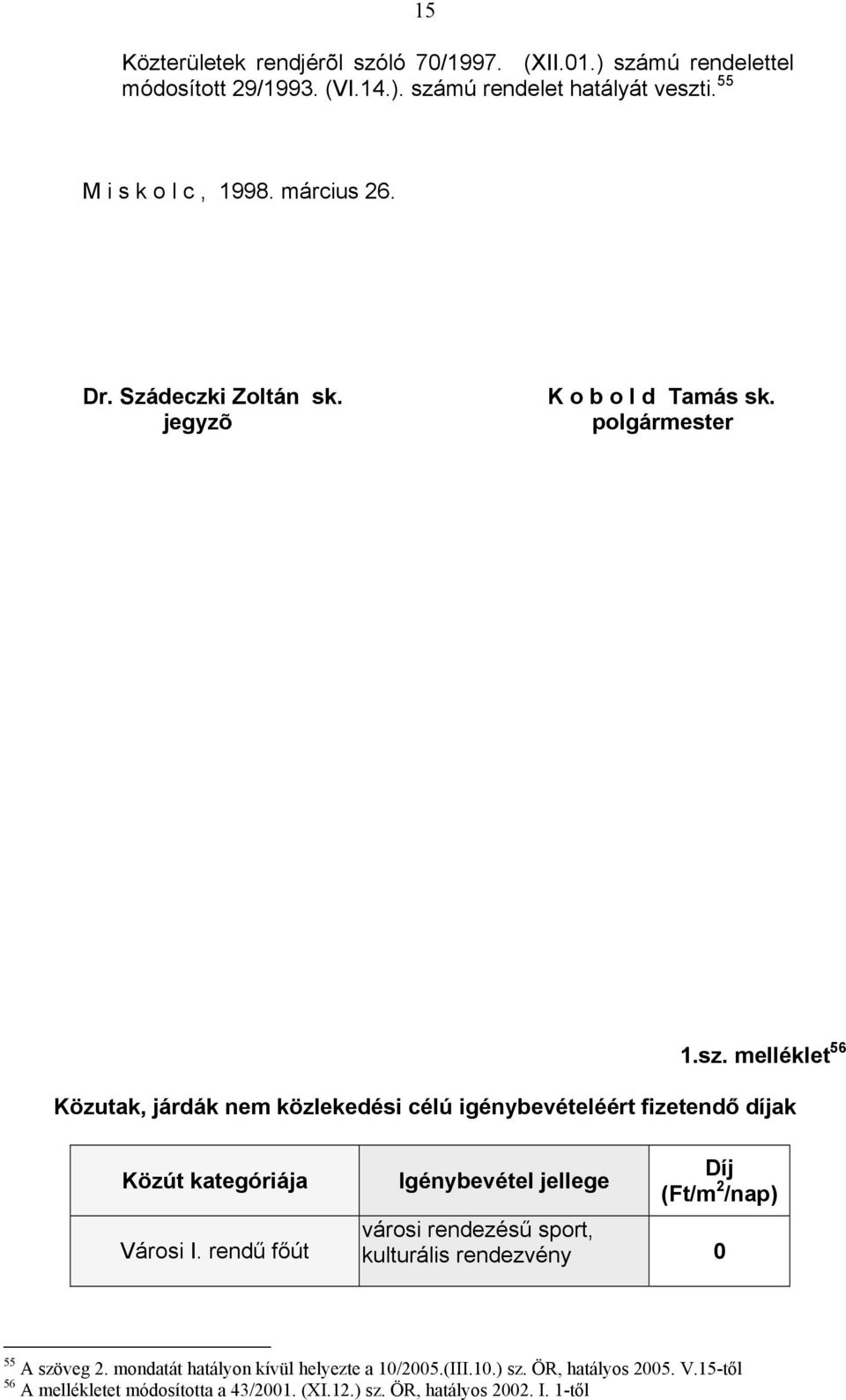 melléklet 56 Közutak, járdák nem közlekedési célú igénybevételéért fizetendő díjak Közút kategóriája Városi I.