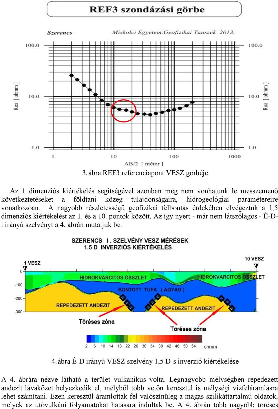 Az így nyert - már nem látszólagos - É-Di irányú szelvényt a 4. ábrán mutatjuk be. 4. ábra É-D irányú VESZ szelvény 1,5 D-s inverzió kiértékelése A 4. ábrára nézve látható a terület vulkanikus volta.