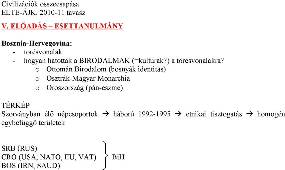 o Ottomán Birodalom (bosnyák identitás) o Osztrák-Magyar Monarchia o Oroszország (pán-eszme)