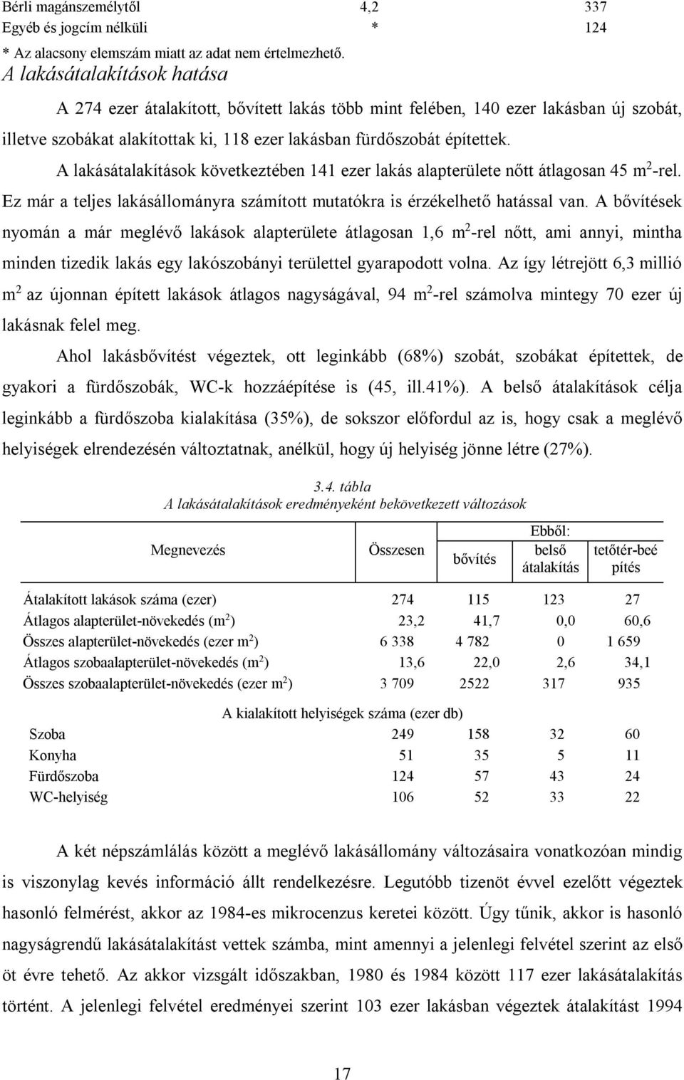 A lakásátalakítások következtében 141 ezer lakás alapterülete nőtt átlagosan 45 m 2 -rel. Ez már a teljes lakásállományra számított mutatókra is érzékelhető hatással van.