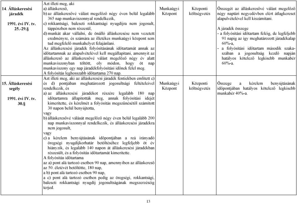 táppénzben nem részesül, d) munkát akar vállalni, de önálló álláskeresése nem vezetett eredményre, és számára az illetékes munkaügyi központ sem tud megfelelő munkahelyet felajánlani.