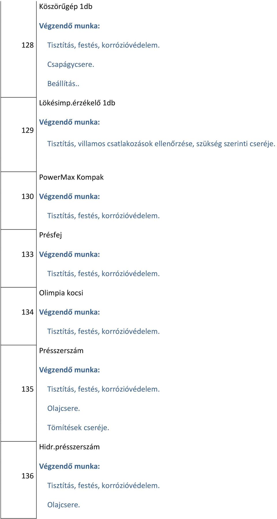 érzékelő 1db 129 PowerMax Kompak 130