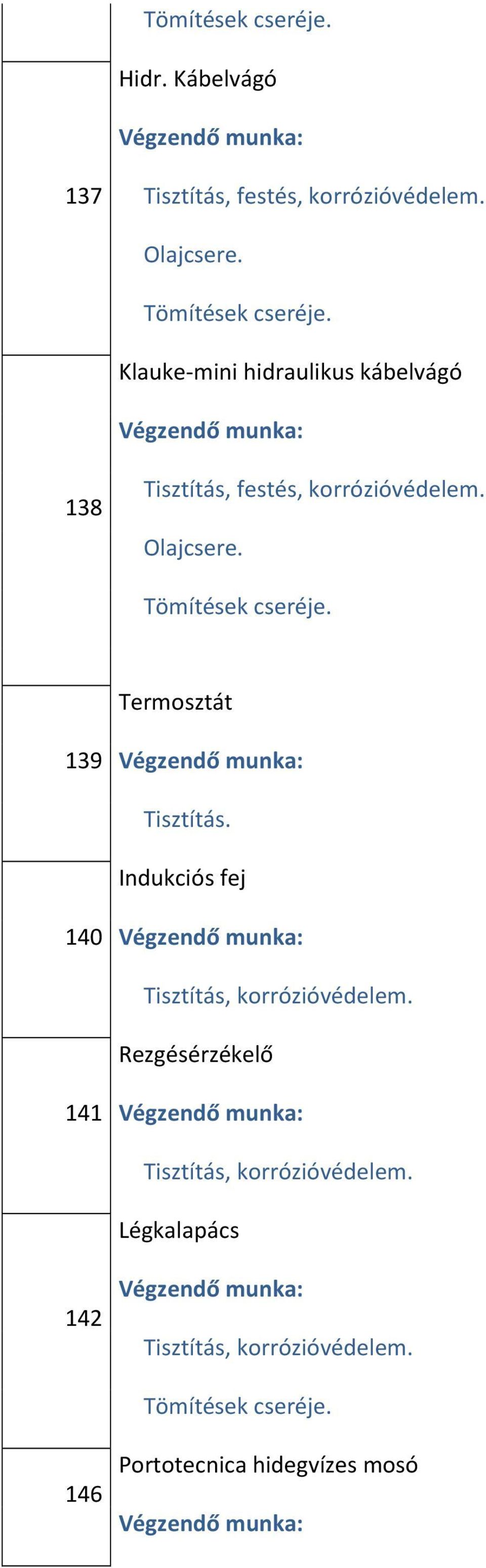 Indukciós fej 140 Tisztítás, korrózióvédelem.