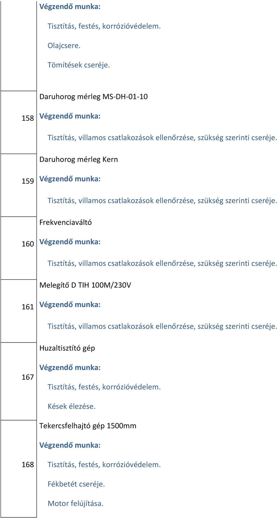 100M/230V 161 Huzaltisztító gép 167 Kések élezése.