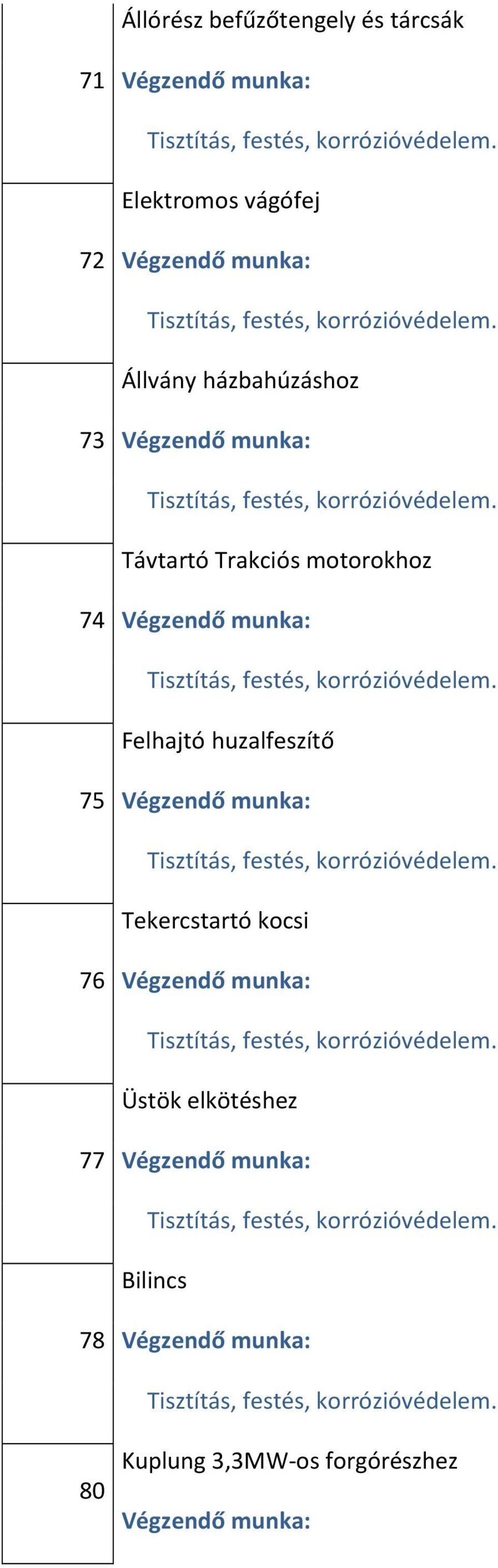 74 Felhajtó huzalfeszítő 75 Tekercstartó kocsi 76 Üstök