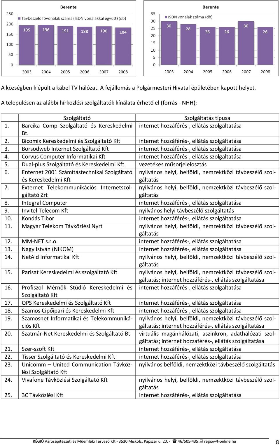 Barcika Comp Szolgáltató és Kereskedelmi internet hozzáférés-, ellátás szolgáltatása Bt. 2. Bicomix Kereskedelmi és Szolgáltató Kft internet hozzáférés-, ellátás szolgáltatása 3.