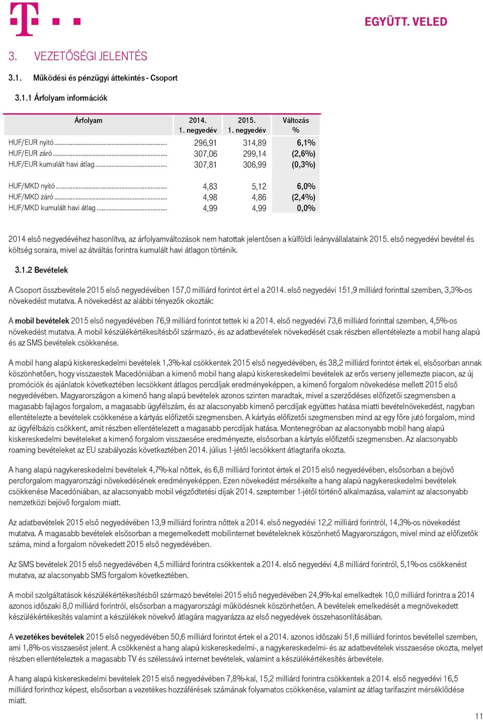 .. 4,99 4,99 0,0% 2014 első éhez hasonlítva, az árfolyamváltozások nem hatottak jelentősen a külföldi leányvállalataink 2015.