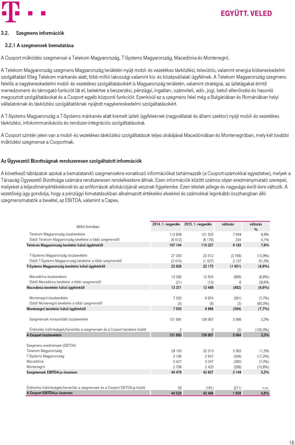 lakossági valamint kis- és középvállalati ügyfélnek.