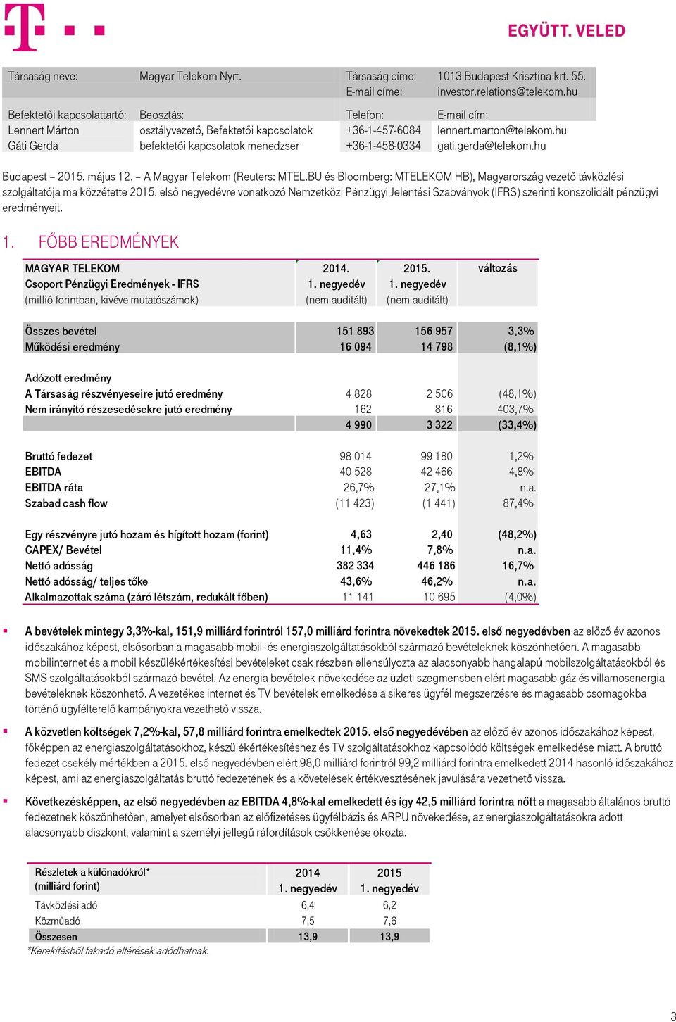 hu Gáti Gerda befektetői kapcsolatok menedzser +36-1-458-0334 gati.gerda@telekom.hu Budapest 2015. május 12. A Magyar Telekom (Reuters: MTEL.