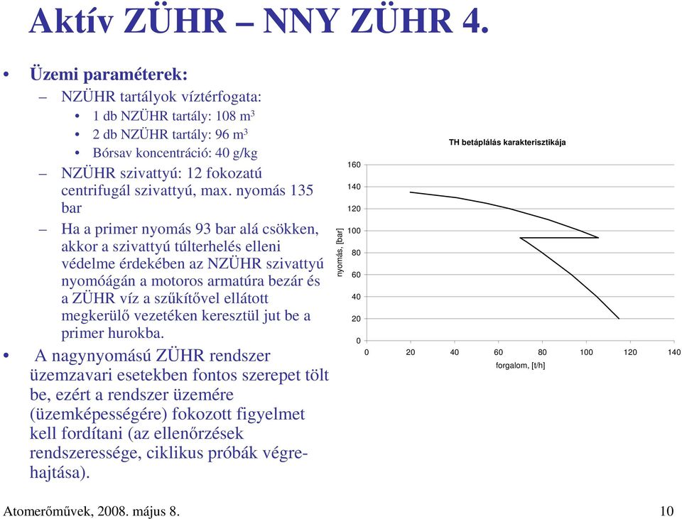 nyomás 135 bar Ha a primer nyomás 93 bar alá csökken, akkor a szivattyú túlterhelés elleni védelme érdekében az NZÜHR szivattyú nyomóágán a motoros armatúra bezár és a ZÜHR víz a szőkítıvel ellátott