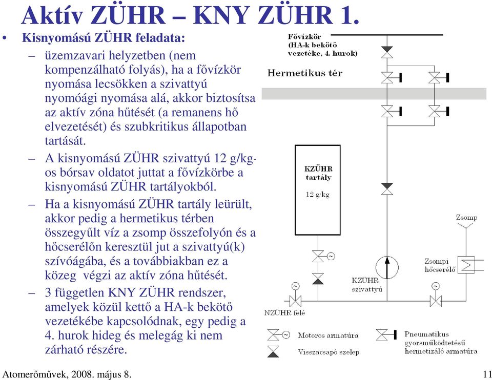 hı elvezetését) és szubkritikus állapotban tartását. A kisnyomású ZÜHR szivattyú 12 g/kgos bórsav oldatot juttat a fıvízkörbe a kisnyomású ZÜHR tartályokból.