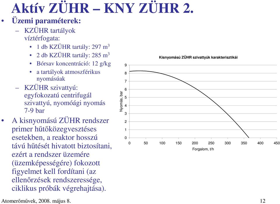 KZÜHR szivattyú: egyfokozatú centrifugál szivattyú, nyomóági nyomás 7-9 bar A kisnyomású ZÜHR rendszer primer hőtıközegvesztéses esetekben, a reaktor hosszú távú hőtését