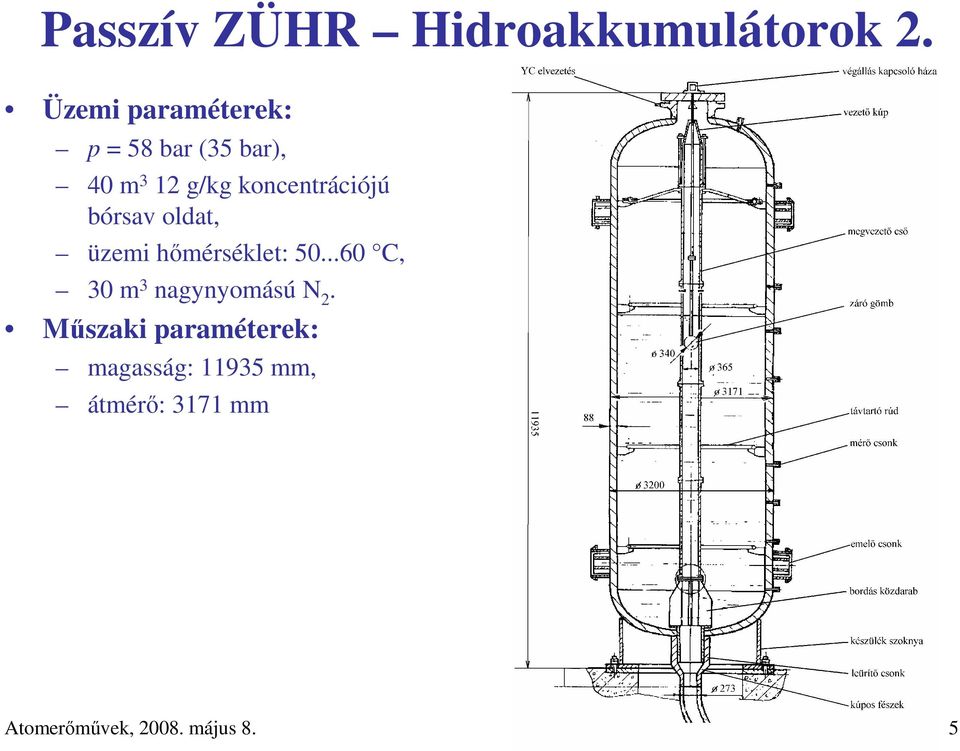 koncentrációjú bórsav oldat, üzemi hımérséklet: 50.