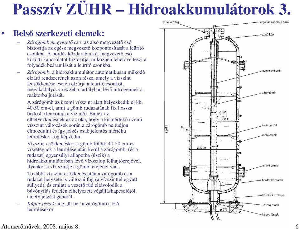 Zárógömb: a hidroakkumulátor automatikusan mőködı elzáró rendszerének azon része, amely a vízszint lecsökkenése esetén elzárja a leürítı csonkot, megakadályozva ezzel a tartályban lévı nitrogénnek a