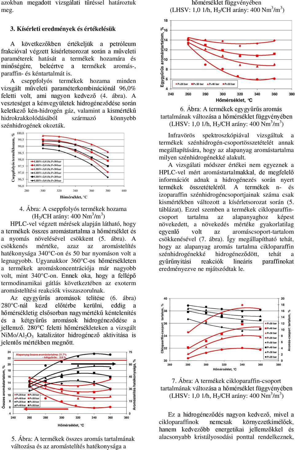 termékek aromás-, paraffin- és kéntartalmát is. A cseppfolyós termékek hozama minden vizsgált műveleti paraméterkombinációnál 96,% feletti volt, ami nagyon kedvező (4. ábra).