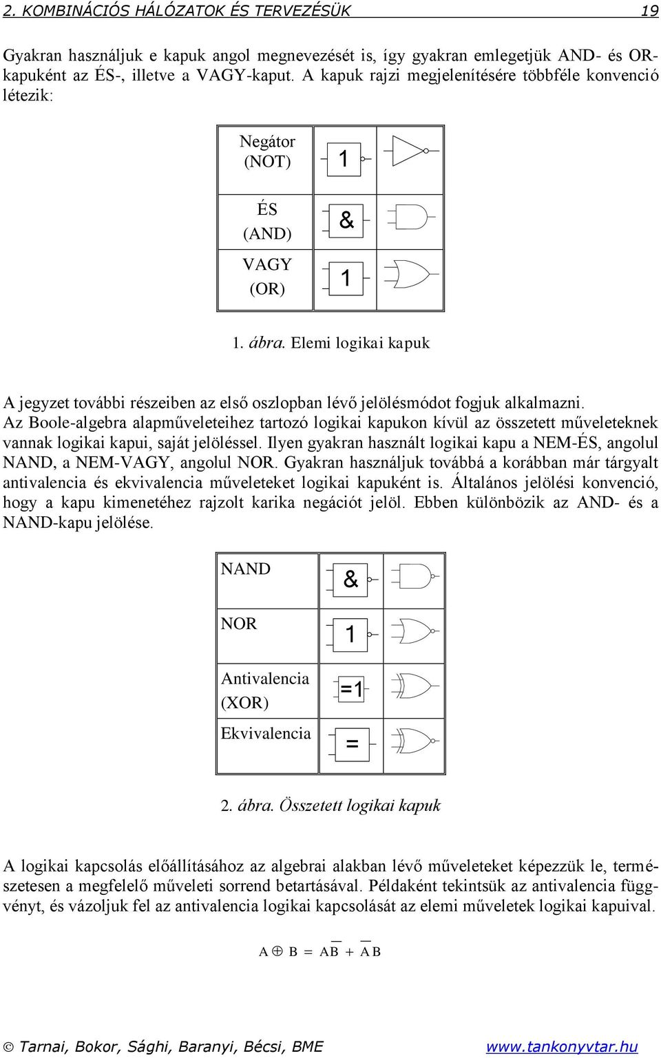 z oole-algebra alapműveleteihez tartozó logikai kapukon kívül az összetett műveleteknek vannak logikai kapui, saját jelöléssel.