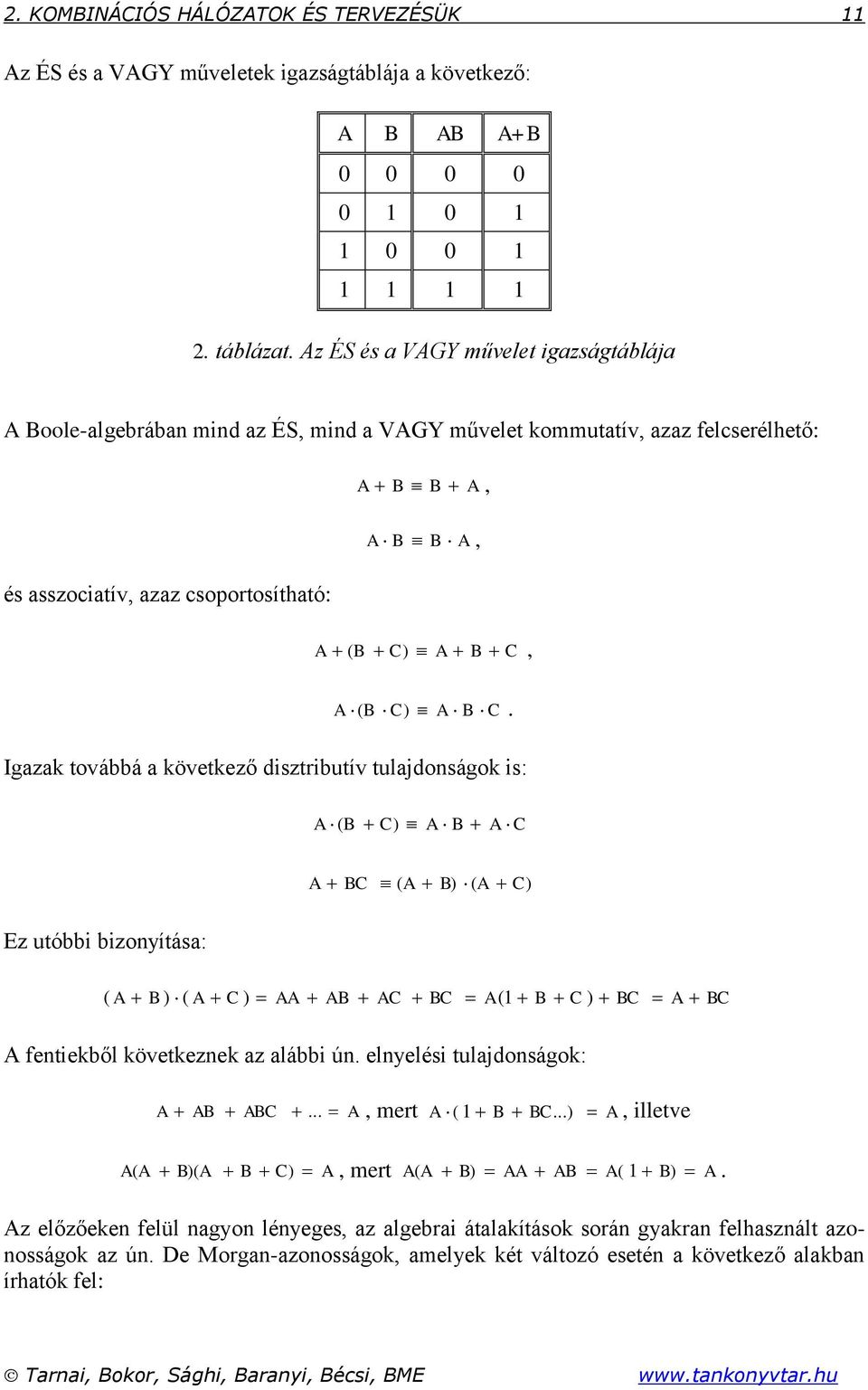 Igazak továbbá a következő disztributív tulajdonságok is: ( ) ( ) ( ) Ez utóbbi bizonítása: ( ) ( ) ( ) fentiekből következnek az alábbi ún. elnelési tulajdonságok:..., mert (.