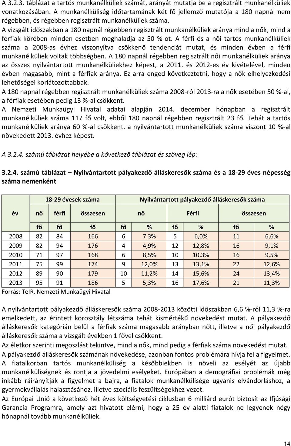 A vizsgált időszakban a 180 napnál régebben regisztrált munkanélküliek aránya mind a nők, mind a férfiak körében minden esetben meghaladja az 50 %-ot.