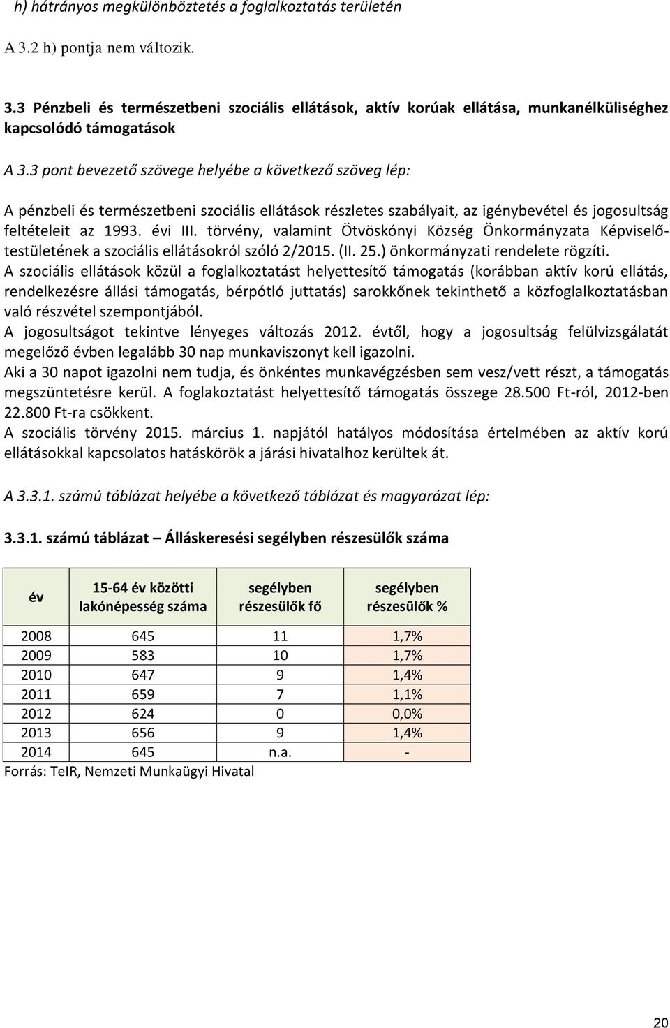 törvény, valamint Ötvöskónyi Község Önkormányzata Képviselőtestületének a szociális ellátásokról szóló 2/2015. (II. 25.) önkormányzati rendelete rögzíti.