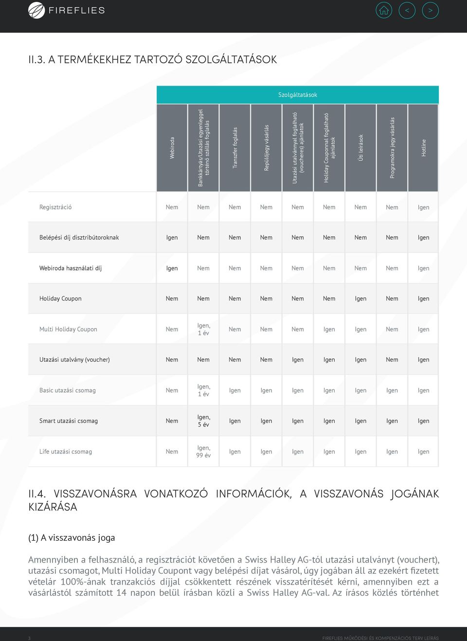 Holiday Coupon, 1 év Utazási utalvány (voucher) Basic utazási csomag, 1 év Smart utazási csomag, 5 év Life utazási csomag, 99 év II.4.