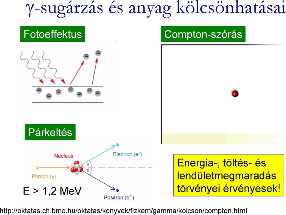 és lendületmegmaradás törvényei érvényesek!