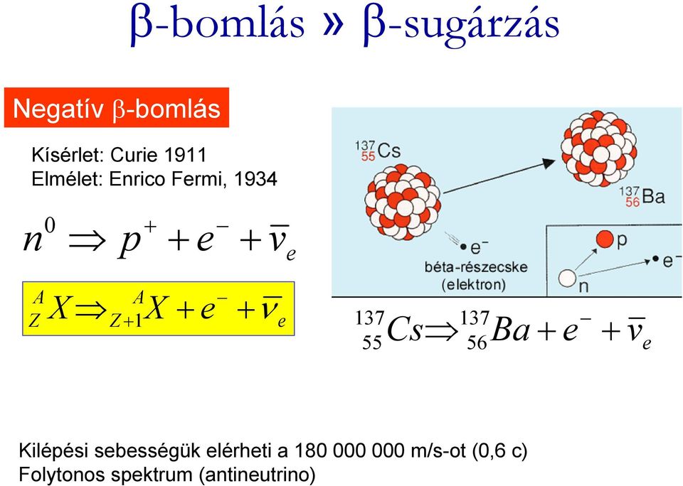 e + ν e 137 55 137 Cs Ba + e + 56 ν e Kilépési sebességük