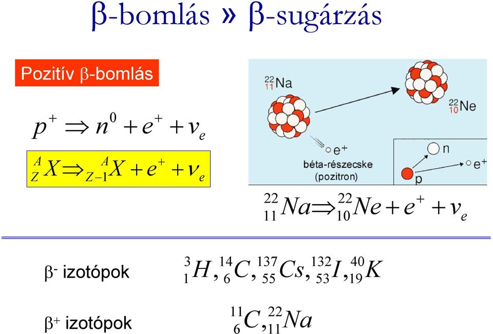 Ne + e + 10 ν e β - izotópok β + izotópok 3 14