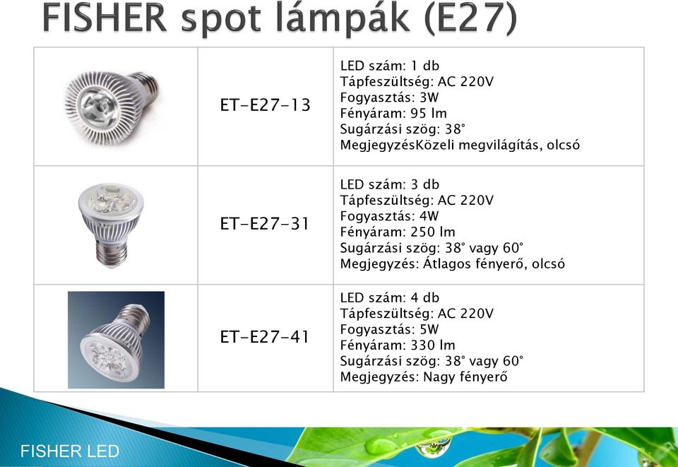 4W Fényáram: 250 lm Sugárzási szög: 38 vagy 60 Megjegyzés: Átlagos fényerő, olcsó