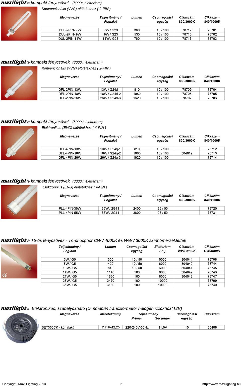 elıtétekhez ( 2-PIN ) Megnevezés Teljesítmény / Lumen Csomagolási Cikkszám Cikkszám Foglalat 830/3000K 840/4000K DFL-2PIN-13W 13W / G24d-1 810 10 / 100 78709 78704 DFL-2PIN-18W 18W / G24d-2 1080 10 /