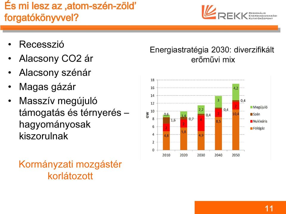 megújuló támogatás és térnyerés hagyományosak kiszorulnak