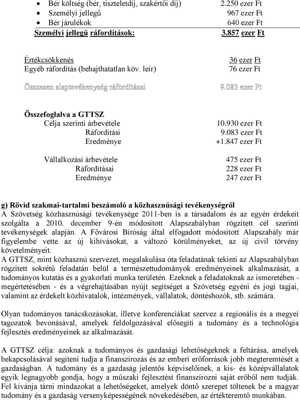 leír) 36 ezer Ft 76 ezer Ft Összefoglalva a GTTSZ Célja szerinti árbevétele Ráfordítási Eredménye Vállalkozási árbevétele Ráfordításai Eredménye 10.930 ezer Ft 9.083 ezer Ft +1.