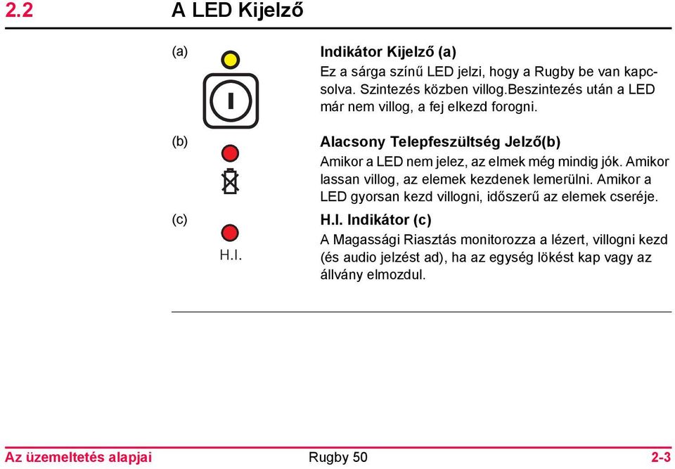 Amikor lassan villog, az elemek kezdenek lemerülni. Amikor a LED gyorsan kezd villogni, időszerű az elemek cseréje. H.I.