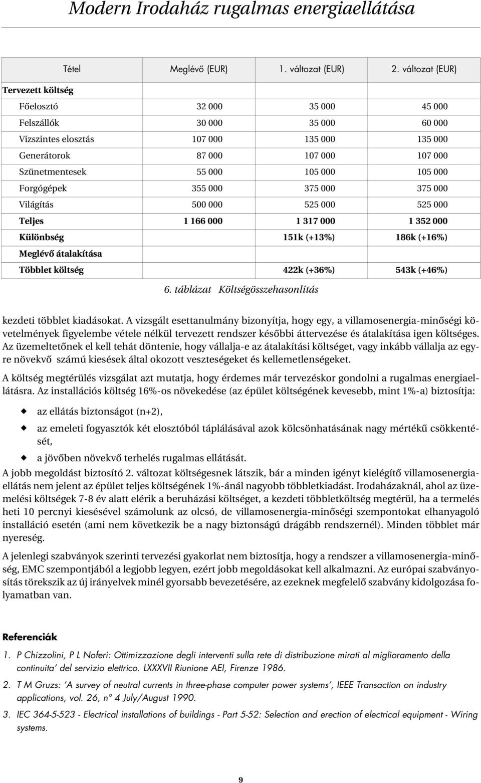 105 000 105 000 Forgógépek 355 000 375 000 375 000 Világítás 500 000 525 000 525 000 Teljes 1 166 000 1 317 000 1 352 000 Különbség 151k (+13%) 186k (+16%) Meglévô átalakítása Többlet költség 422k