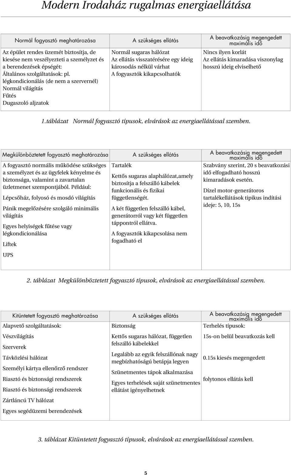 légkondicionálás (de nem a szervernél) Normál világítás Fûtés Dgaszoló aljzatok A szükséges ellátás Normál sgaras hálózat Az ellátás visszatérésére egy ideig károsodás nélkül várhat A kikapcsolhatók