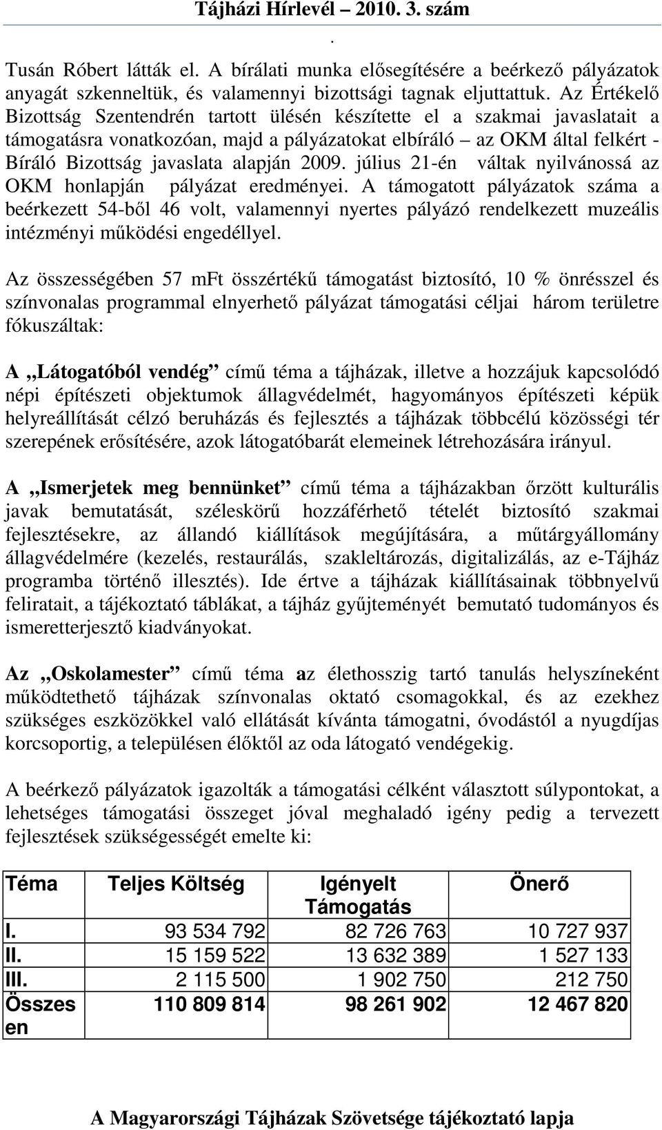 váltak nyilvánossá az OKM honlapján pályázat eredményei A támogatott pályázatok száma a beérkezett 54-bıl 46 volt, valamennyi nyertes pályázó rendelkezett muzeális intézményi mőködési engedéllyel Az