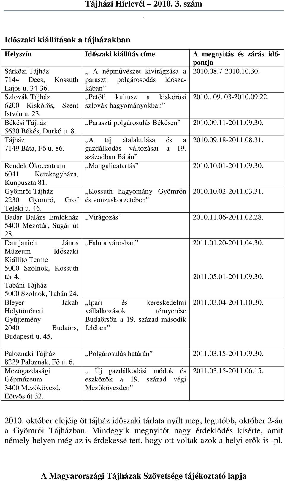 Kerekegyháza, Kunpuszta 81 Gyömrıi Tájház 2230 Gyömrı, Gróf Teleki u 46 Badár Balázs Emlékház 5400 Mezıtúr, Sugár út 28 Damjanich János Múzeum Idıszaki Kiállító Terme 5000 Szolnok, Kossuth tér 4