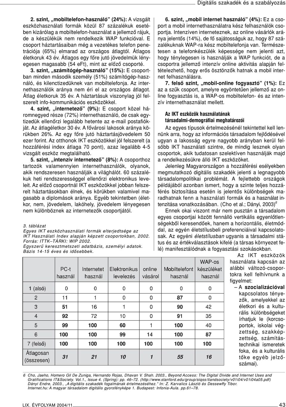 Átlagos egy fôre jutó jövedelmük lényegesen magasabb (54 eft), mint az elôzô csoporté. 3.