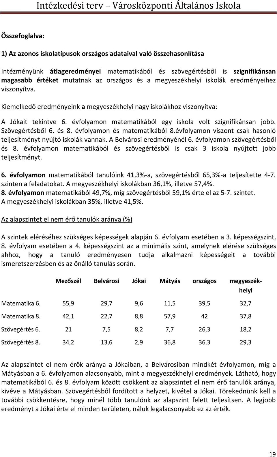 évfolyamon matematikából egy iskola volt szignifikánsan jobb. Szövegértésből 6. és 8. évfolyamon és matematikából 8.évfolyamon viszont csak hasonló teljesítményt nyújtó iskolák vannak.