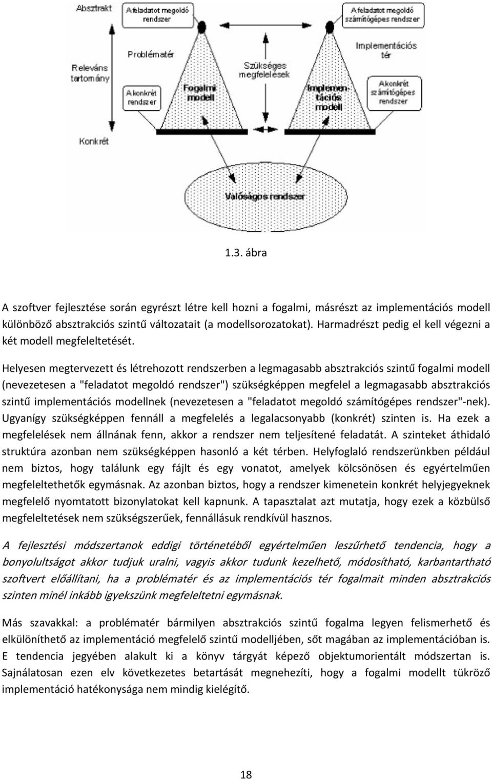 Helyesen megtervezett és létrehozott rendszerben a legmagasabb absztrakciós szintű fogalmi modell (nevezetesen a "feladatot megoldó rendszer") szükségképpen megfelel a legmagasabb absztrakciós szintű