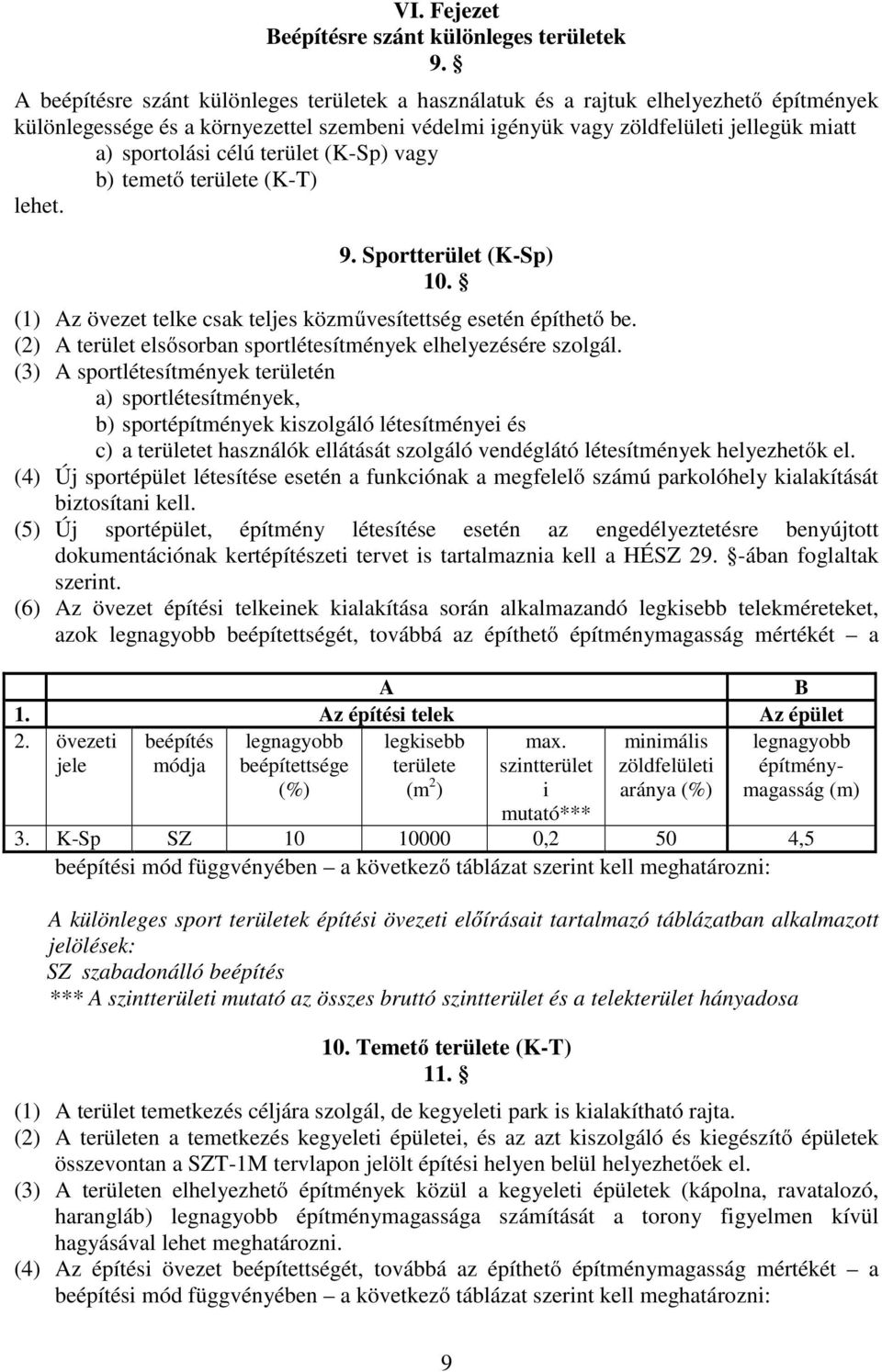 terület (K-Sp) vagy b) temető területe (K-T) lehet. 9. Sportterület (K-Sp) 10. (1) Az övezet telke csak teljes közművesítettség esetén építhető be.