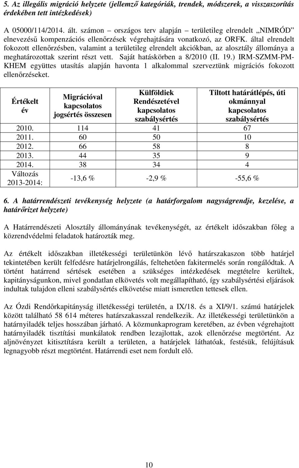 által elrendelt fokozott ellenőrzésben, valamint a területileg elrendelt akciókban, az alosztály állománya a meghatározottak szerint részt vett. Saját hatáskörben a 8/2010 (II. 19.