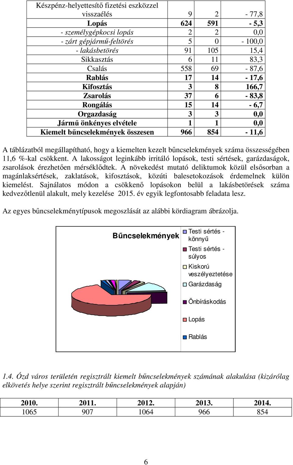 táblázatból megállapítható, hogy a kiemelten kezelt bűncselekmények száma összességében 11,6 %-kal csökkent.