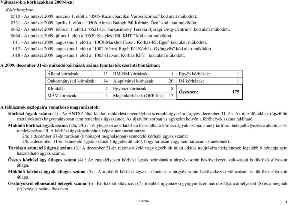 0664 - Az intézet 2009. július 1. előtt a "0639-Kisteleki Eü. KHT." kód alatt működött. 1011 - Az intézet 2009. augusztus 1. előtt a "10C9-Markhot Ferenc Kórház-RI, Eger" kód alatt működött.