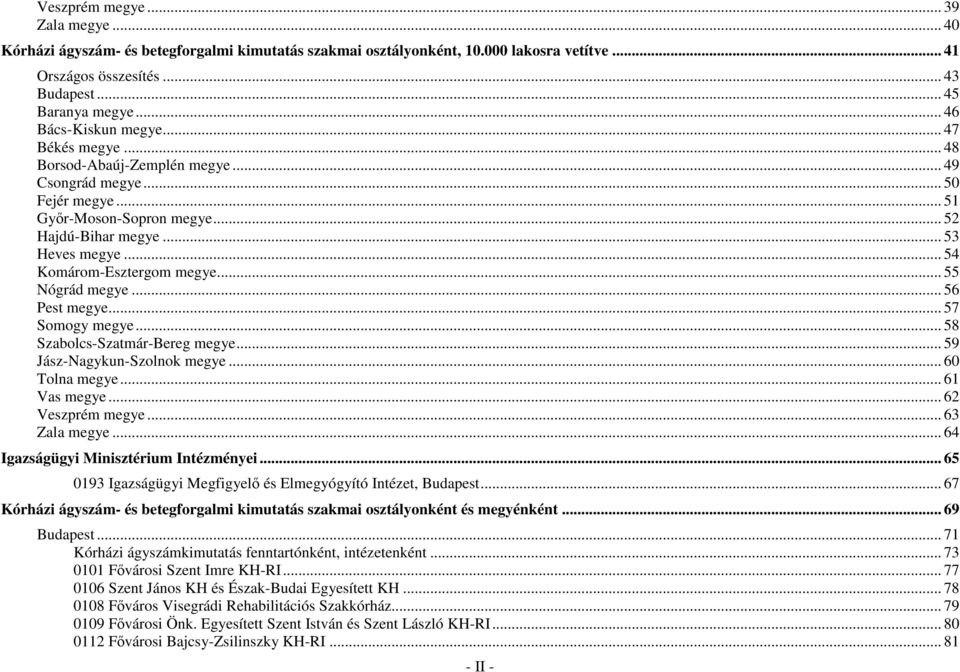 .. 54 Komárom-Esztergom megye... 55 Nógrád megye... 56 Pest megye... 57 Somogy megye... 58 Szabolcs-Szatmár-Bereg megye... 59 Jász-Nagykun-Szolnok megye... 60 Tolna megye... 61 Vas megye.