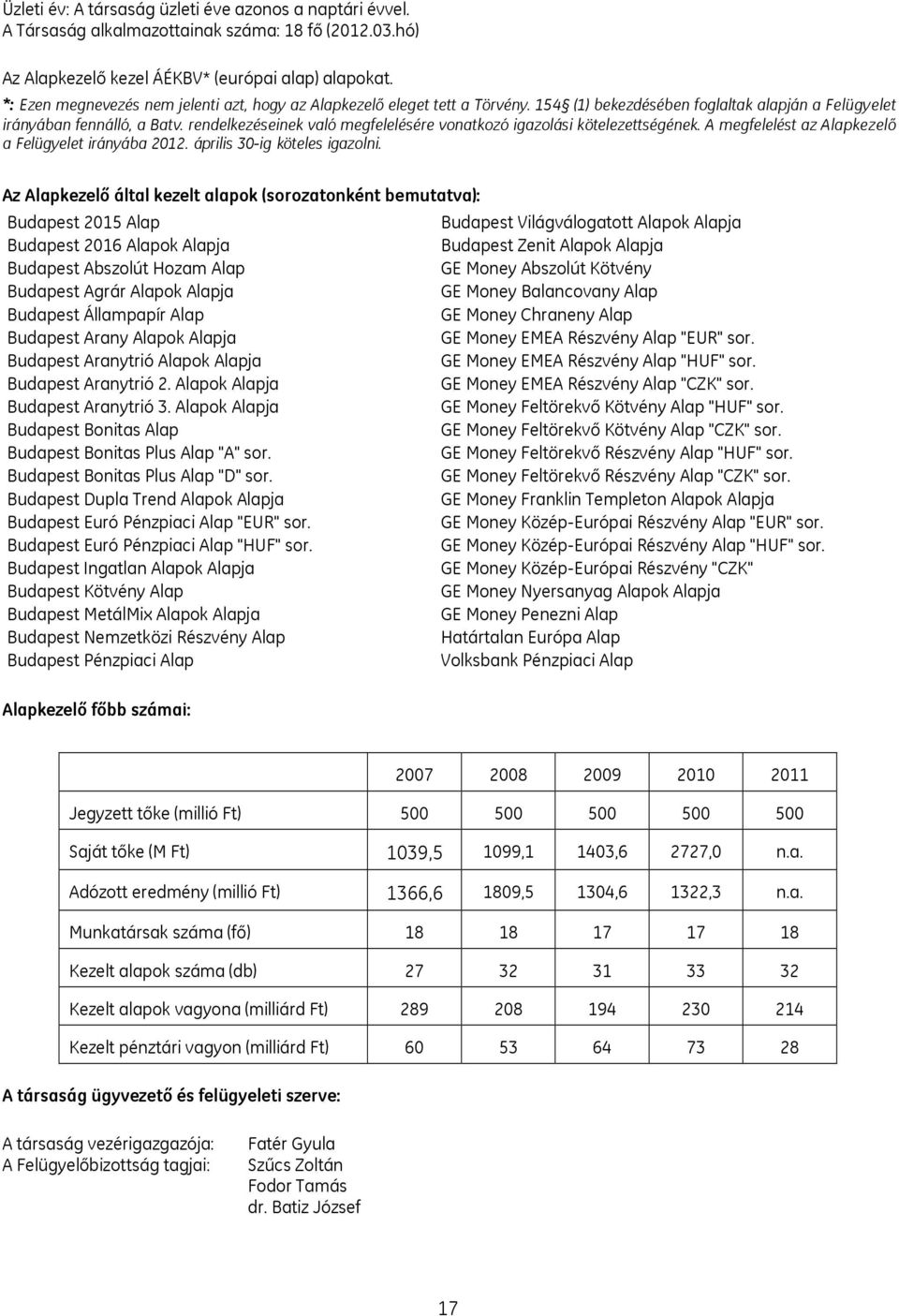 rendelkezéseinek való megfelelésére vonatkozó igazolási kötelezettségének. A megfelelést az Alapkezelő a Felügyelet irányába 2012. április 30-ig köteles igazolni.