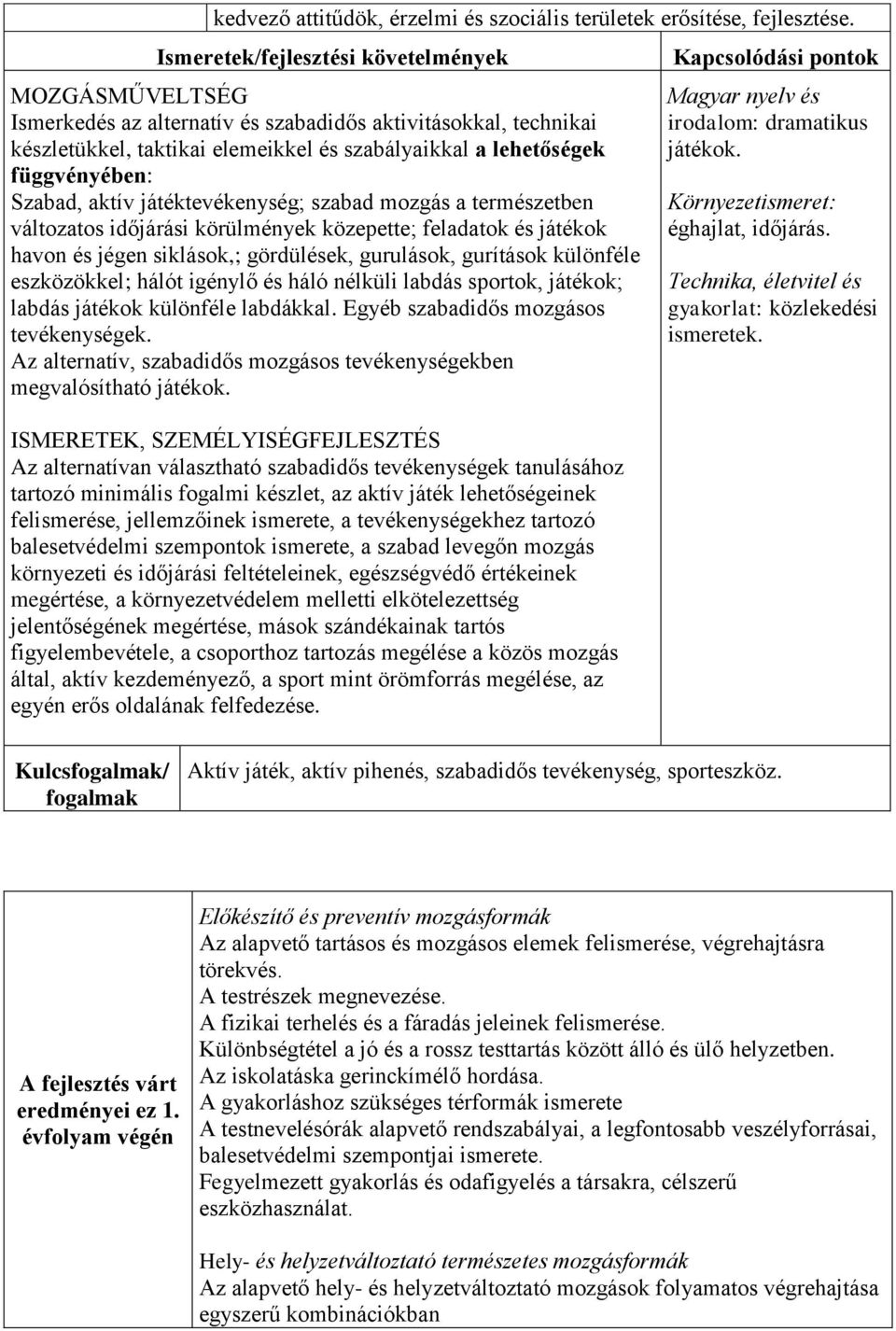 természetben változatos időjárási körülmények közepette; feladatok és játékok havon és jégen siklások,; gördülések, gurulások, gurítások különféle eszközökkel; hálót igénylő és háló nélküli labdás