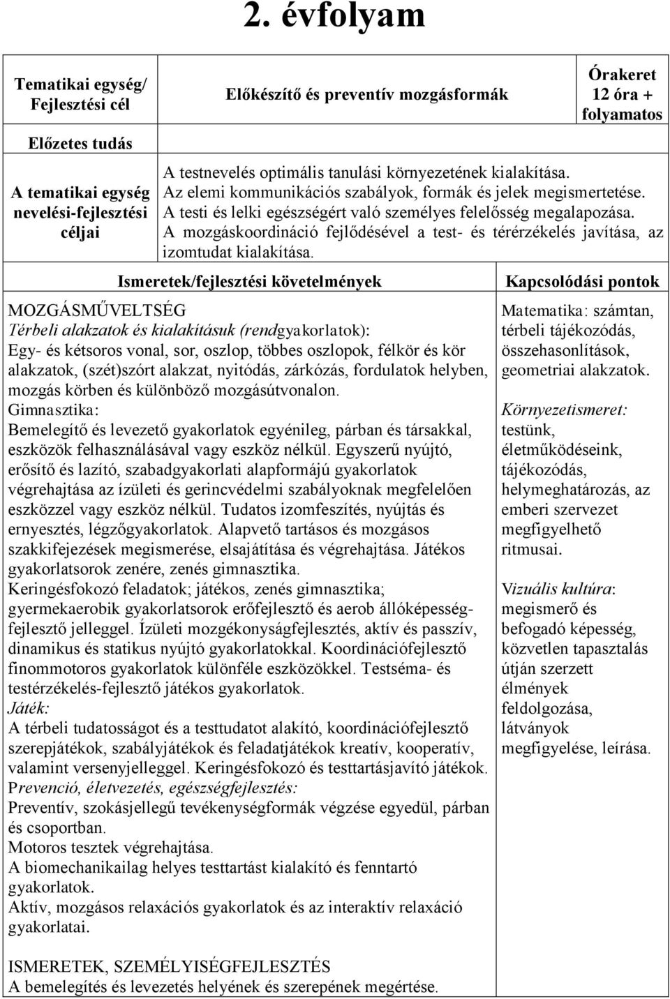 Térbeli alakzatok és kialakításuk (rendgyakorlatok): Egy- és kétsoros vonal, sor, oszlop, többes oszlopok, félkör és kör alakzatok, (szét)szórt alakzat, nyitódás, zárkózás, fordulatok helyben, mozgás